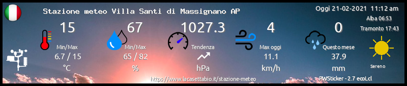Adesivo meteo (sticker) per le stazioni meteo che usano PWS Dashboard template - immagine 4